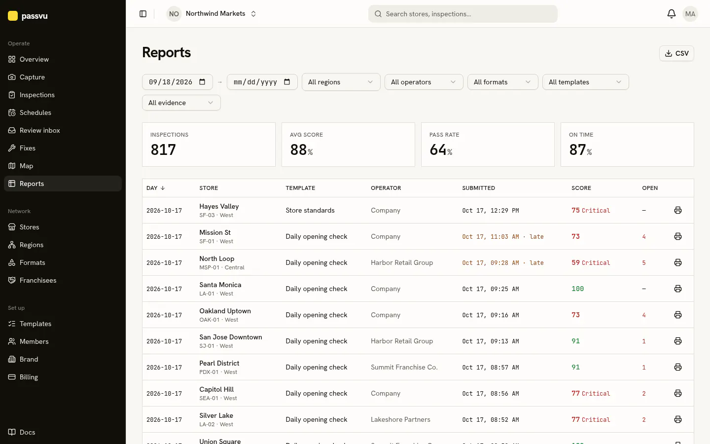 Inspection report with filters